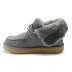 Женские ботинки Ugg Diara Grey